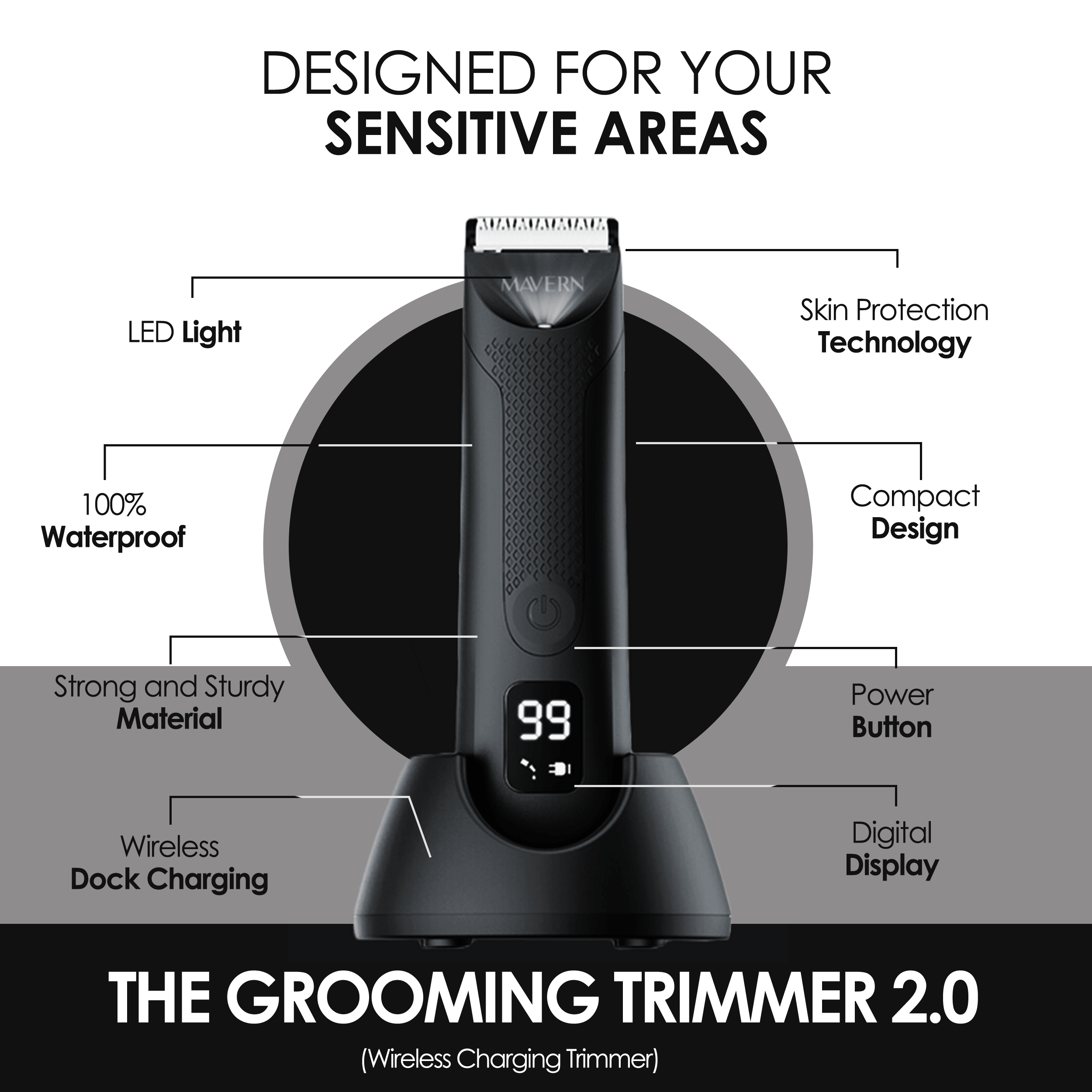 Balls, Groin & Body Trimmer